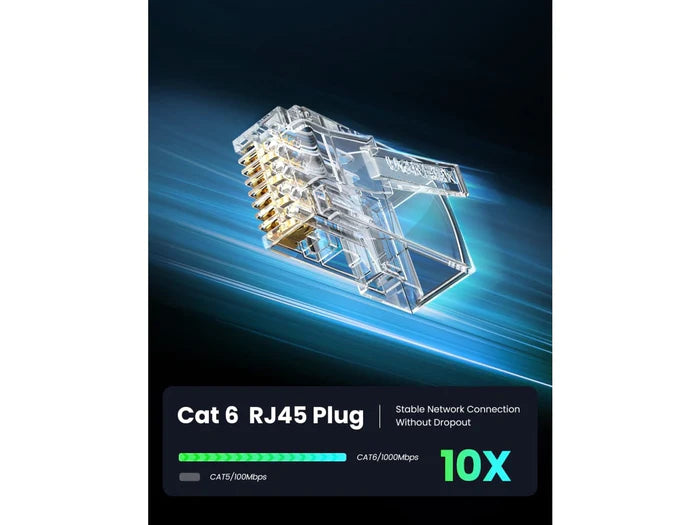 UGREEN 100x RJ45 Ethernet Cat6 UTP Modular Plugs Stecker