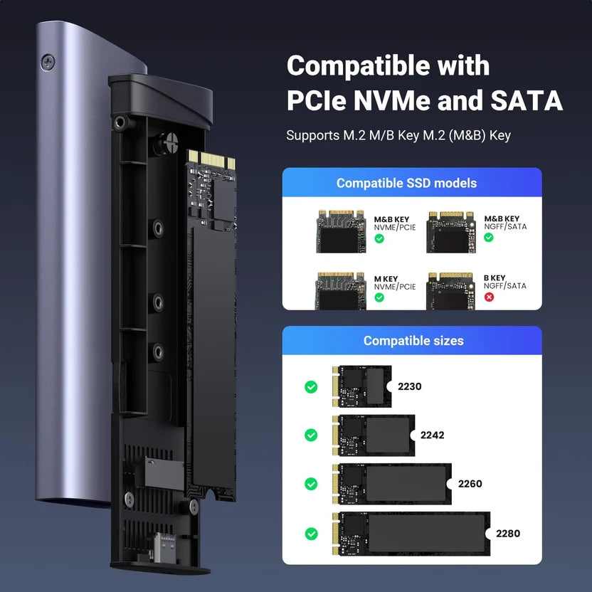 UGREEN M.2 NVMe SATA SSD Enclosure 10Gbps USB 3.2 Gen 2 | 90264