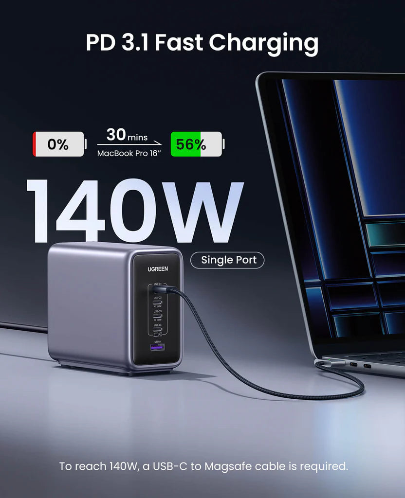 UGREEN Nexode 300W USB C GaN Charger-5 Ports Desktop Charger |90904B