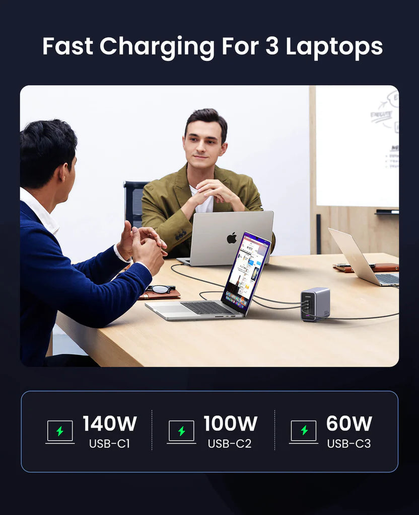 UGREEN Nexode 300W USB C GaN Charger-5 Ports Desktop Charger |90904B