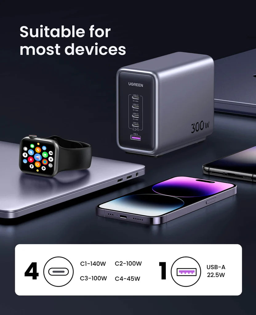 UGREEN Nexode 300W USB C GaN Charger-5 Ports Desktop Charger |90904B