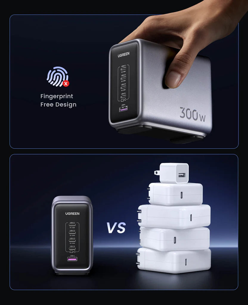 UGREEN Nexode 300W USB C GaN Charger-5 Ports Desktop Charger |90904B