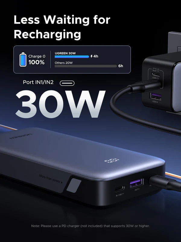 UGREEN Nexode Power Bank 20000mAh 30W with USB C Fast Charging and 3 Ports