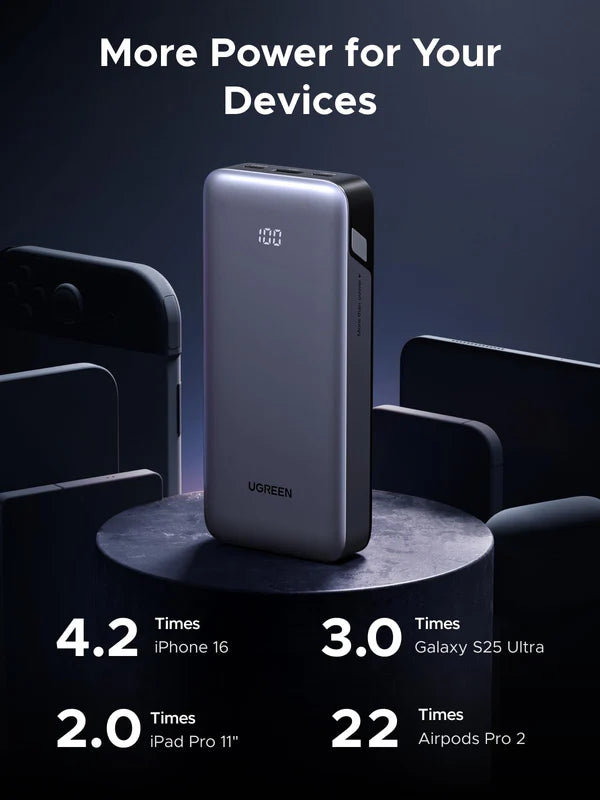 UGREEN Nexode Power Bank 20000mAh 30W with USB C Fast Charging and 3 Ports