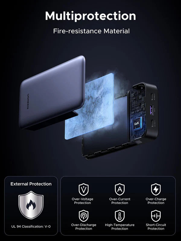 UGREEN Nexode Power Bank 20000mAh 30W with USB C Fast Charging and 3 Ports