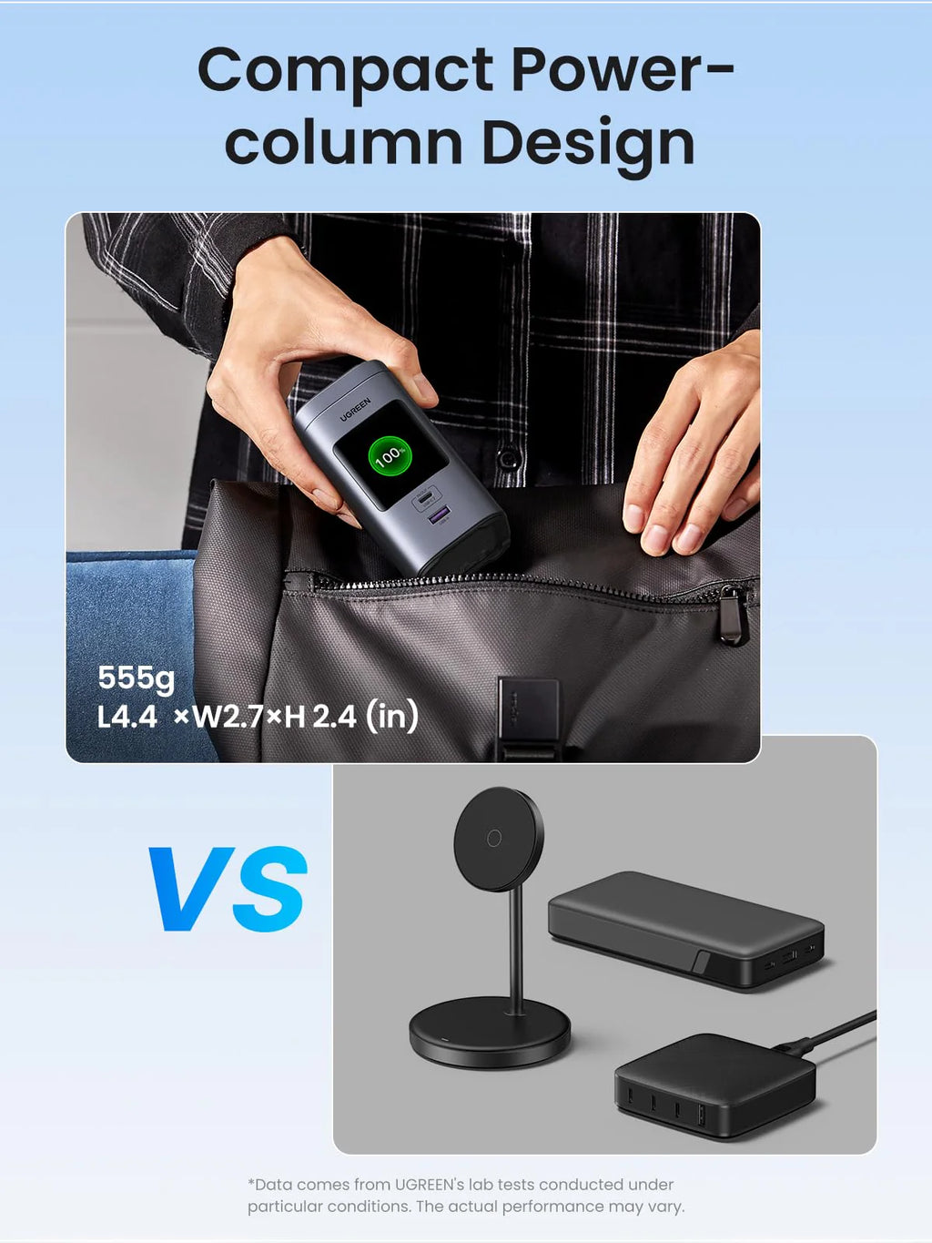 UGREEN 20000mAh -145W Power bank | Magnetic Wireless – 2C1A + 15W | 35527B