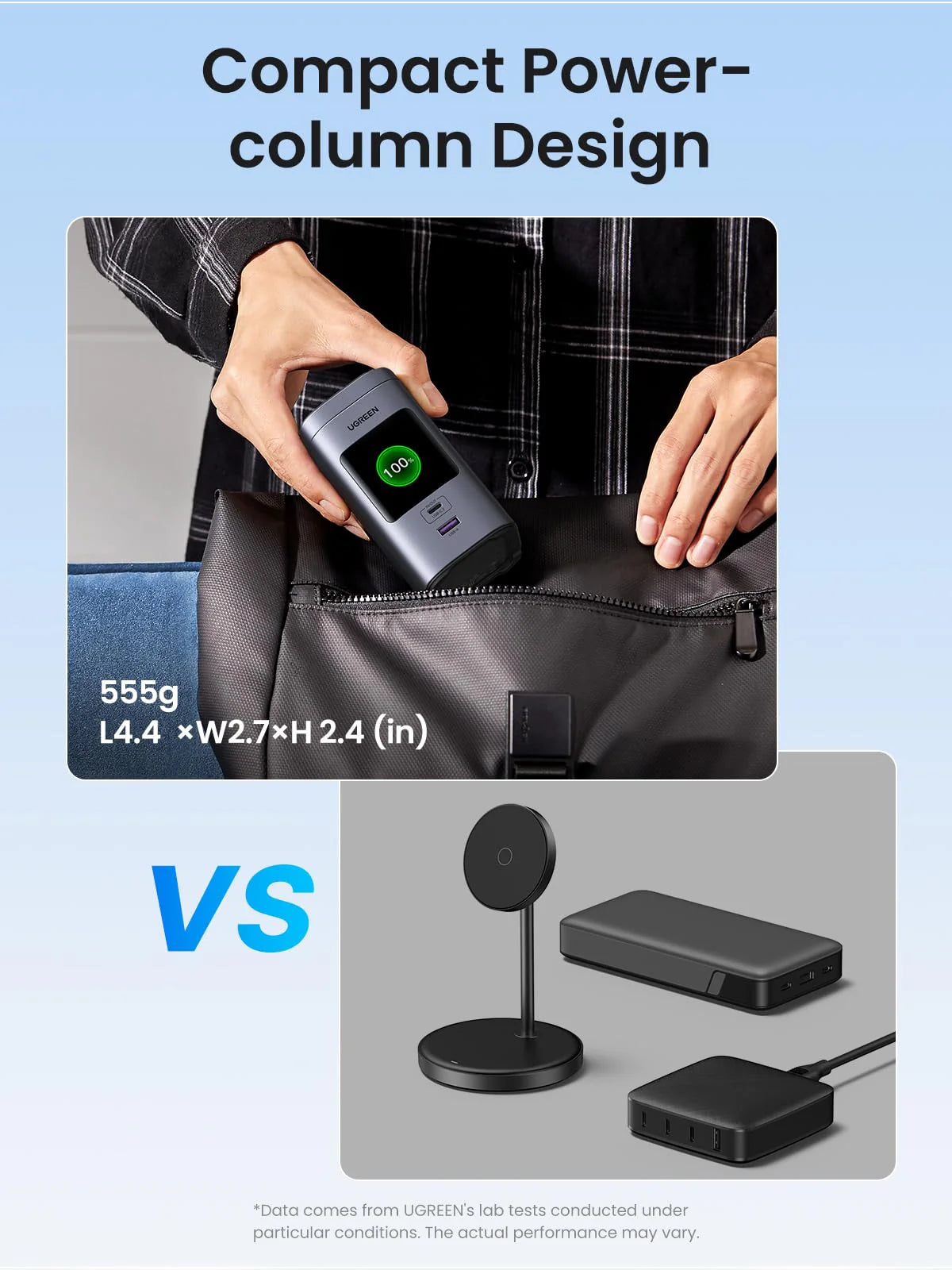 UGREEN Nexode Power Bank 20000mAh 145W with qi2 wireless charging