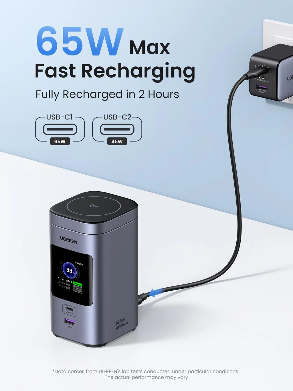 UGREEN 20000mAh -145W Power bank | Magnetic Wireless – 2C1A + 15W | 35527B