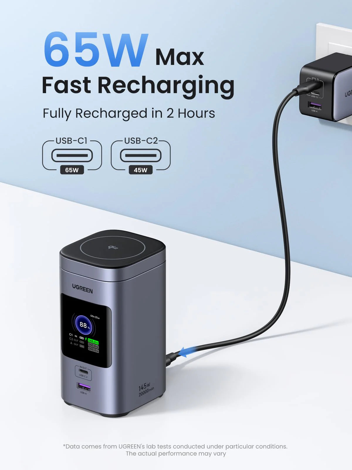 UGREEN Nexode Power Bank 20000mAh 145W with qi2 wireless charging