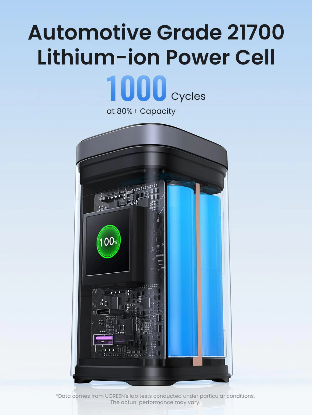UGREEN 20000mAh -145W Power bank | Magnetic Wireless – 2C1A + 15W | 35527B