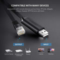 UGREEN 60813 USB to RJ45 Console Cable 3m |60813