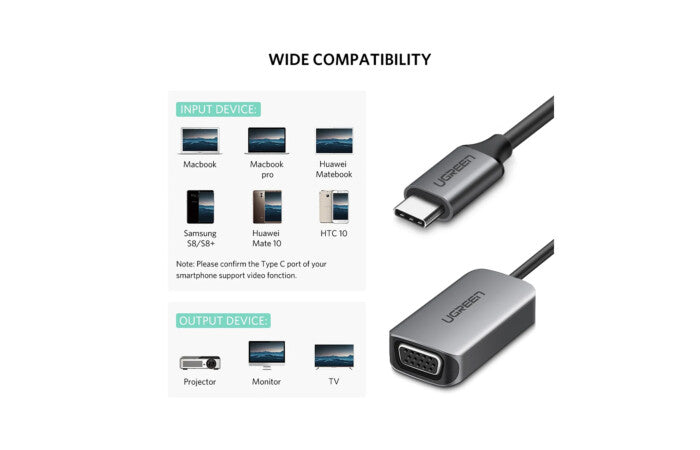 UGREEN Type C To VGA Converter