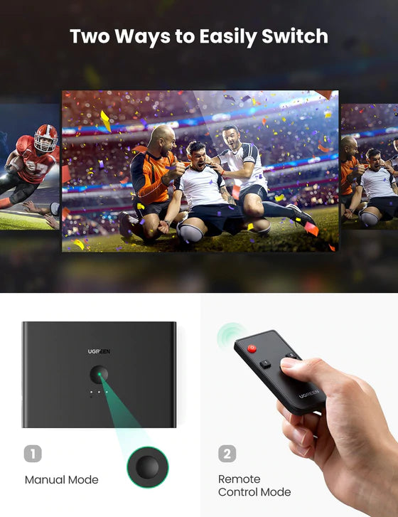 UGREEN 2-IN 4-OUT HDMI SWITCH SPLITTER WITH REMOTE